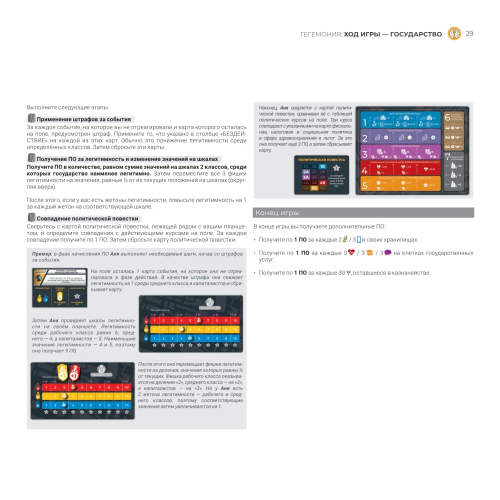 Board Game - Hegemony. Class Struggle